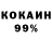 МАРИХУАНА OG Kush Egor Gorulev